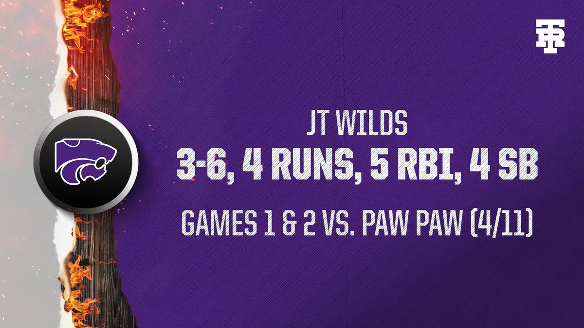 Three Rivers High School Baseball tweet media
