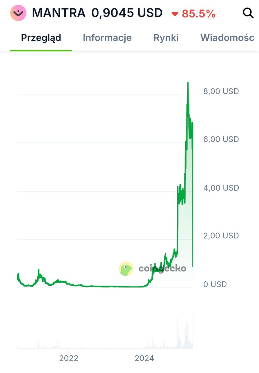 Phil Konieczny tweet media