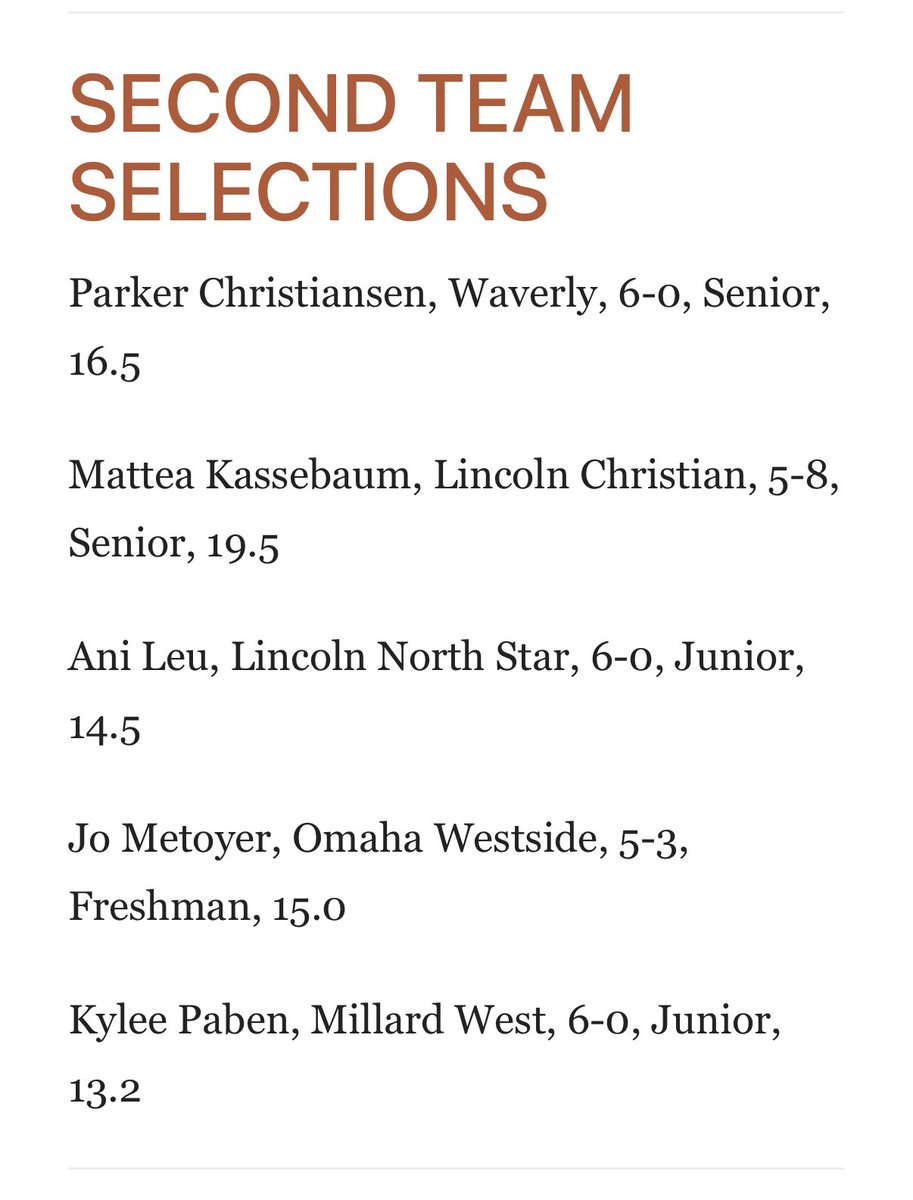 Congrats <a href="/k0ldhearted_joo/">Himayajo Metoyer</a> Jo Metoyer on being named All Nebraska second team!!