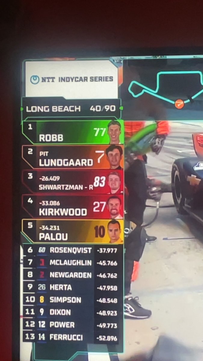 93M4RQUEZ_'s tweet image. STING RAY ROBB IS LEADING A RACE‼️‼️