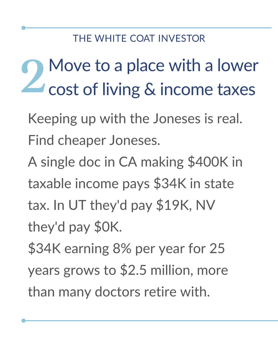 White Coat Investor tweet media