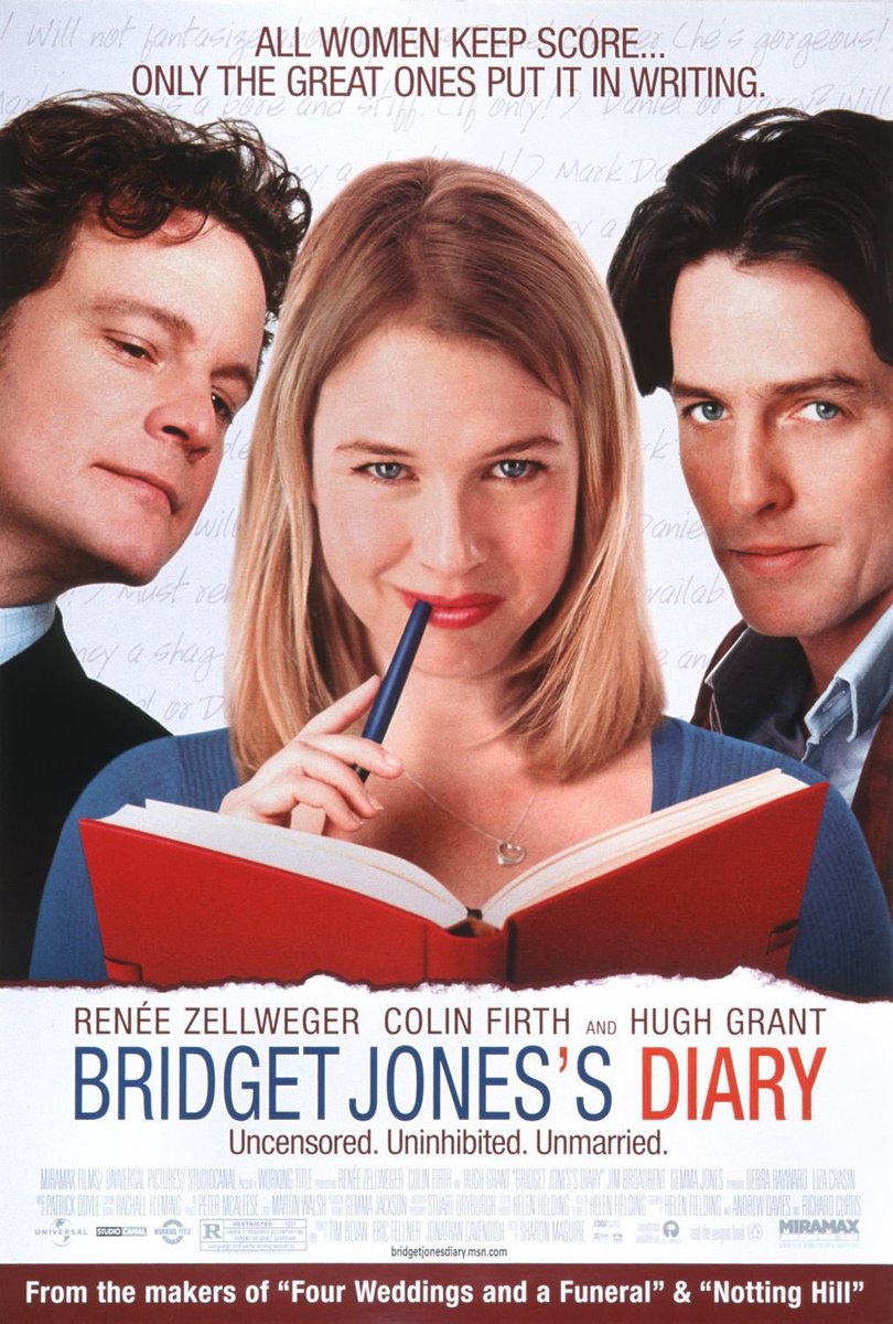 FilmNewsNos's tweet photo. 🎬MOVIE HISTORY: 24 years ago today, April 13, 2001, the movie ‘Bridget Jones’s Diary’ opened in theaters!
#ReneeZellweger #ColinFirth #HughGrant #JimBroadbent #GemmaJones #CeliaImrie #JamesFaulkner #ShirleyHenderson #JamesCallis #SallyPhillips #LisaBarbuscia #EmbethDavidtz https://t.co/55CvwsZcyT