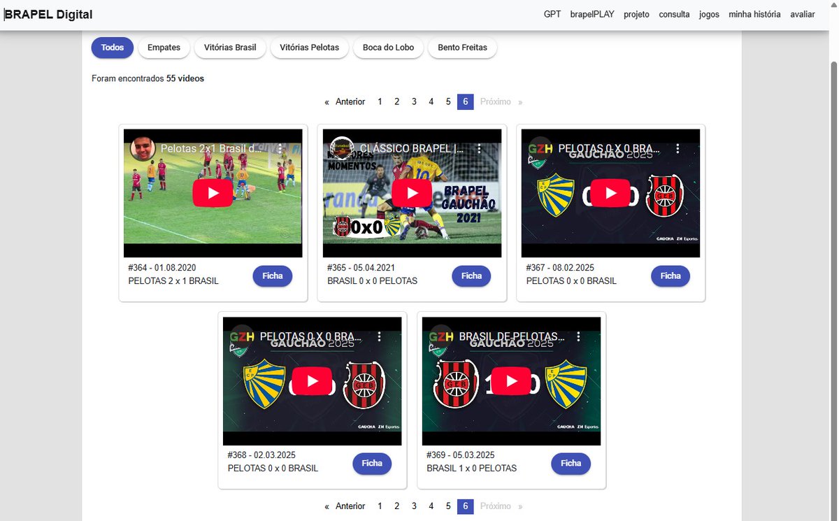 BrapelClassico's tweet photo. 3 jogos. 2 empates, e 1 vitória do @GEBrasilOficial e dois rebaixamentos! Triste gauchão para a dupla!

Dados do site foram atualizados! Vídeos e fichas! Tudo lá! 

https://t.co/BveNME3Y5H https://t.co/6KD2dRHBQz