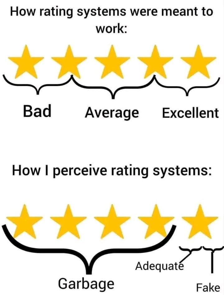 nocontextmemes's tweet photo. https://t.co/ncAYl8jnRM