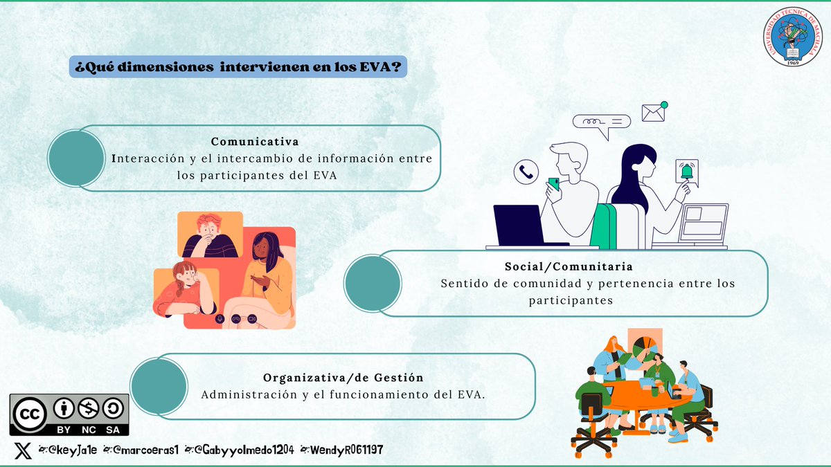 keyJa1e's tweet photo. El futuro del aprendizaje está aquí, ¡y se llama Entorno Virtual de Aprendizaje!
Desliza para ver más.....🚀
#PedagogiadelasCienciasExperimentales #Investigación #DocenteInnovador #Modelos
@jorgearmi20 @experimenutmach
@WendyR061197 @gabyyolmedo1204 @marcoeras1 https://t.co/FckJnP8Cj6