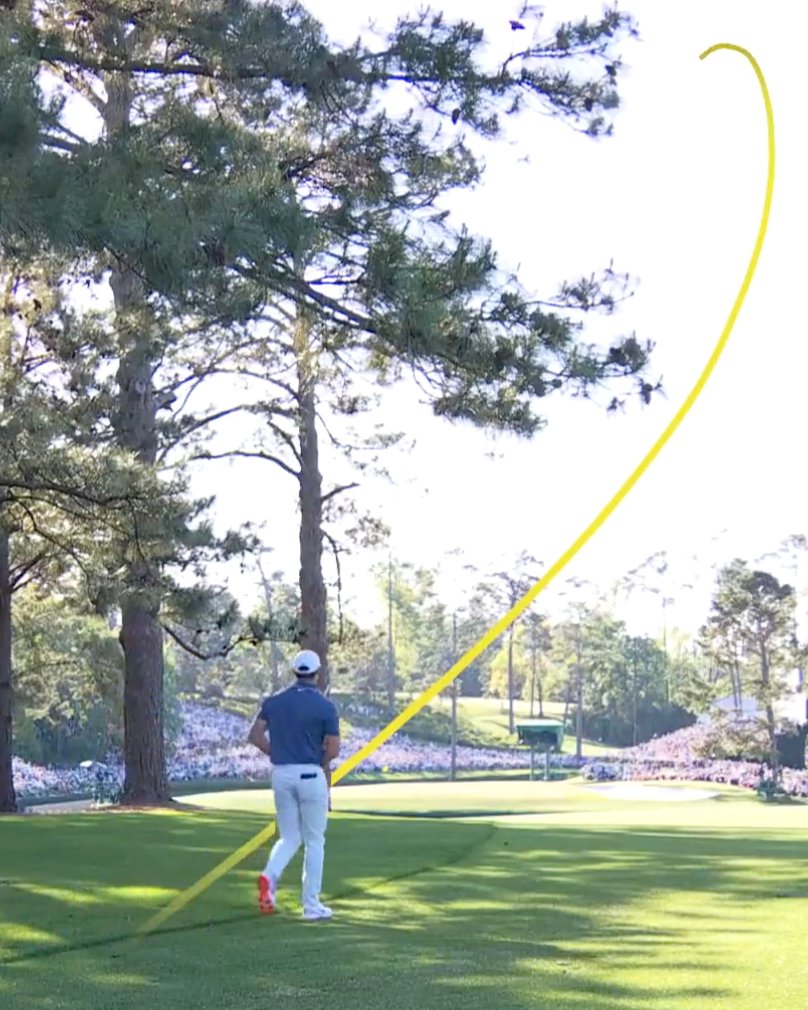 Frame it.

#themasters