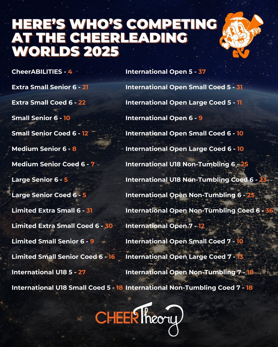 CheerTheory tweet media