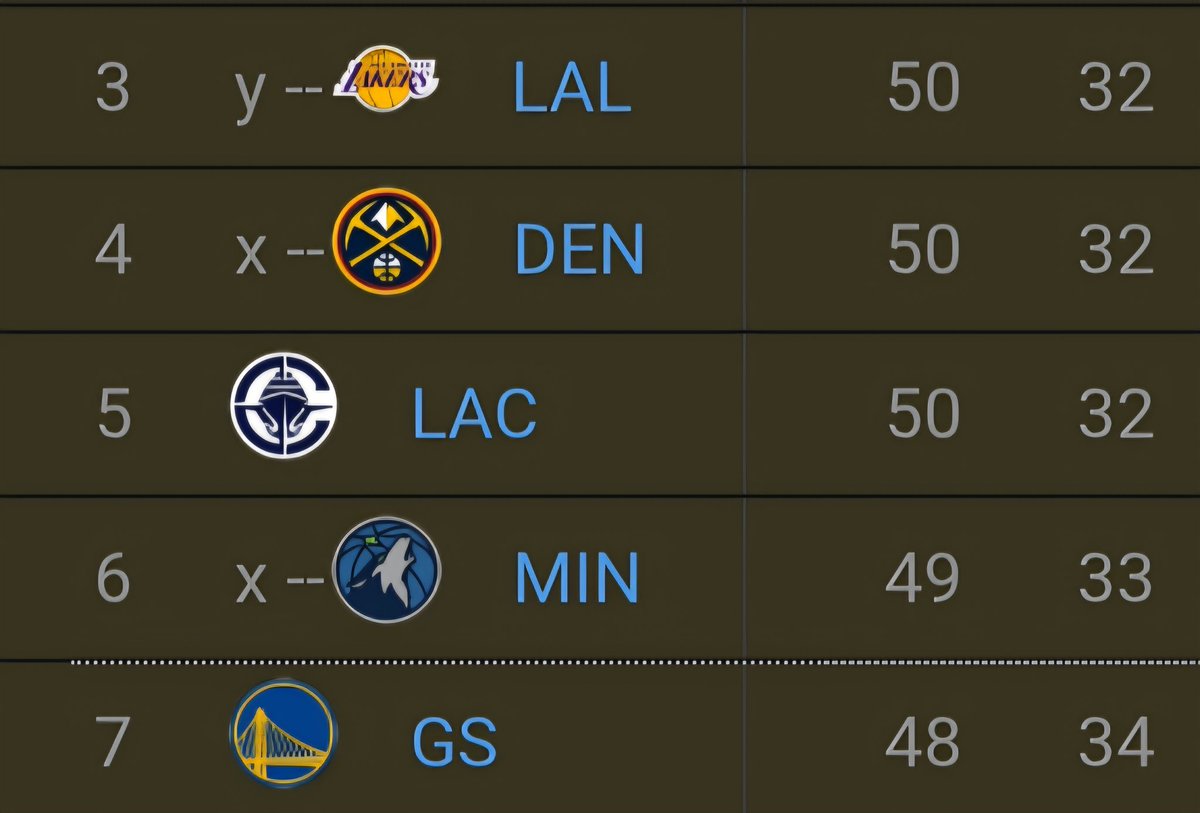 BronMuse's tweet image. BYE BUDDY LMFAOOOOOO