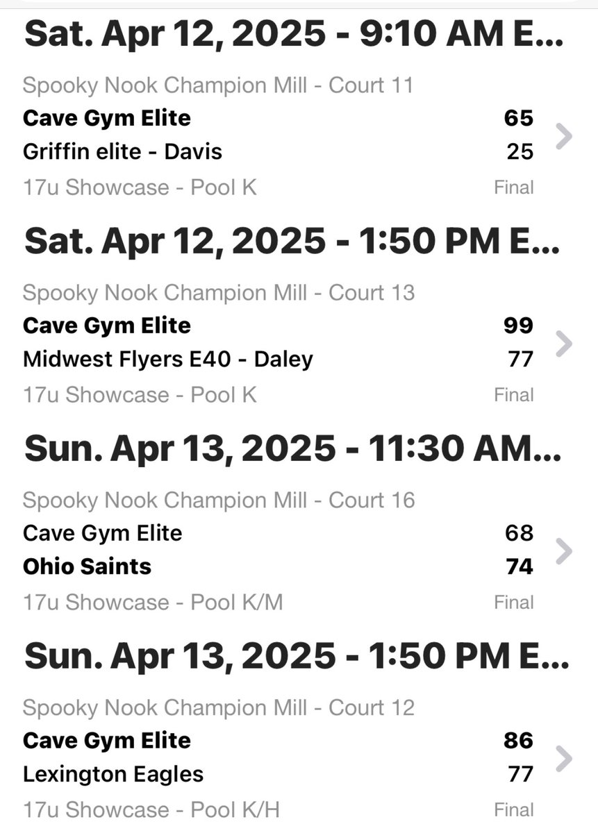 Will Holt🦍 (@i_am_bigwill) on Twitter photo <a href="/cavegymeliteky/">cavegymeliteky</a> 17U went 3-1 at the <a href="/madehoops/">MADE Hoops</a> #MidwestMania Good weekend!! 🦍🦍🦍
<a href="/zavianknuckles2/">Zavian Knuckles</a> <a href="/micahbtw__/">Micah Anglin</a> <a href="/DaylynRedden33/">Daylyn Redden</a> <a href="/Andrew_Sparrow1/">Andrew Sparrow</a> <a href="/JaydenBingham25/">Jayden Bingham</a> <a href="/david_chongg/">David C</a> <a href="/NashWil12302738/">Nash Wilson</a> <a href="/Carter426113288/">CarterCobb5</a> <a href="/cavegymeliteky/">cavegymeliteky</a> 17U went 3-1 at the <a href="/madehoops/">MADE Hoops</a> #MidwestMania Good weekend!! 🦍🦍🦍
<a href="/zavianknuckles2/">Zavian Knuckles</a> <a href="/micahbtw__/">Micah Anglin</a> <a href="/DaylynRedden33/">Daylyn Redden</a> <a href="/Andrew_Sparrow1/">Andrew Sparrow</a> <a href="/JaydenBingham25/">Jayden Bingham</a> <a href="/david_chongg/">David C</a> <a href="/NashWil12302738/">Nash Wilson</a> <a href="/Carter426113288/">CarterCobb5</a>