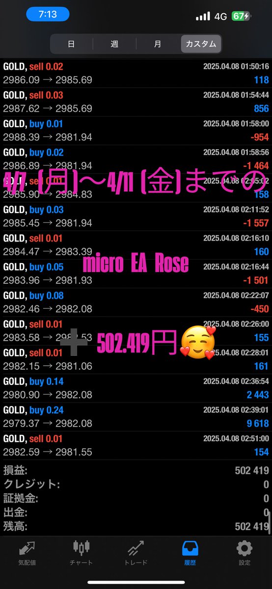ren4273's tweet photo. 皆様、先週ぶりです✨️
先週の収支報告です🥰
たまに、質問されます……
STARTの推奨金についてですが💦
放置型、micro EA Roseは
50.000円から出来ます🥰

STINGERの方は
100.000円から出来ます☺️

ただ……なんと今の期間は‼️
Roseは、25.000円STARTできて
STINGERは、50.000円START出来ます🥰 https://t.co/jRXYDUbswr