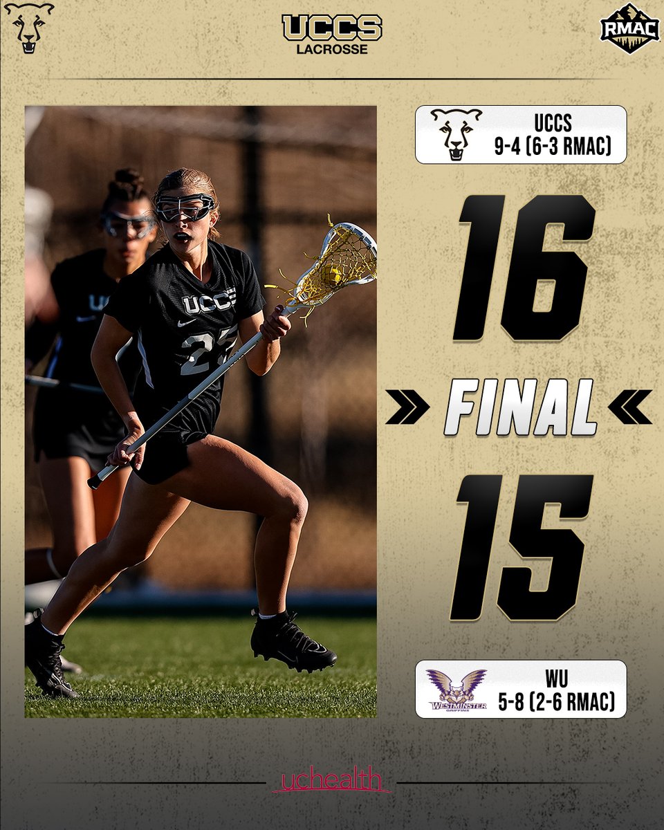 FINAL | UCCS 1️⃣6️⃣, WU 1️⃣5️⃣

🥍 Urbanic: 4 Goals, 1 Assist
🥍 Martin: 1 Goal, 3 Assists, 5 Ground Balls
🥍 Wilson: 10 Draws, 1 Goal
🥍 Nunez: 10 Saves (W, 8-3)

📅 UCCS will host Regis on Friday at 4 p.m.

#GoMountainLion #RMACwlax