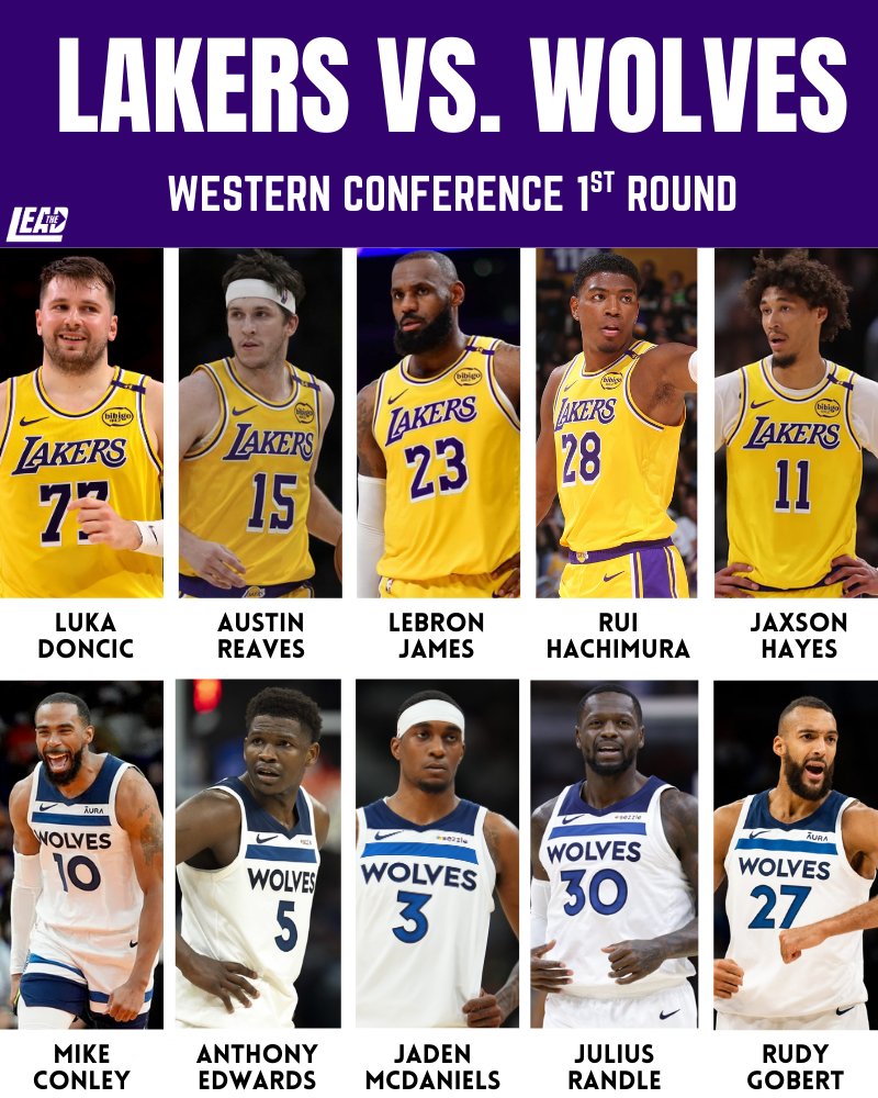 LakersLead's tweet photo. How many games is this series going? 🤔 https://t.co/8ItQy4a2Ci
