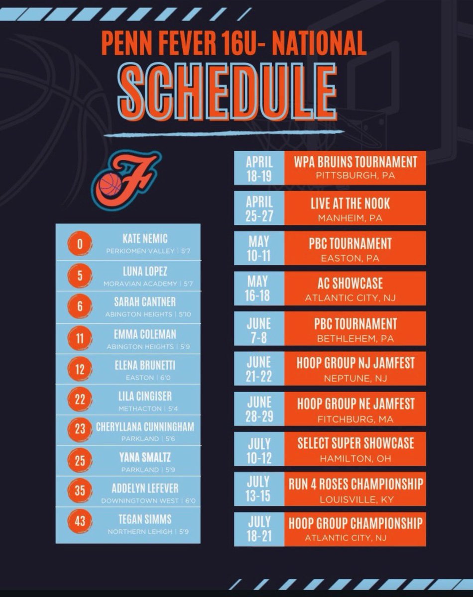 Kate Nemic (@katenemic) on Twitter photo Ready to get to work with my Fever Family teammates and coaches this AAU season! <a href="/FeverForceAAU/">Fever & Force AAU</a> π Ready to get to work with my Fever Family teammates and coaches this AAU season! <a href="/FeverForceAAU/">Fever & Force AAU</a> π
