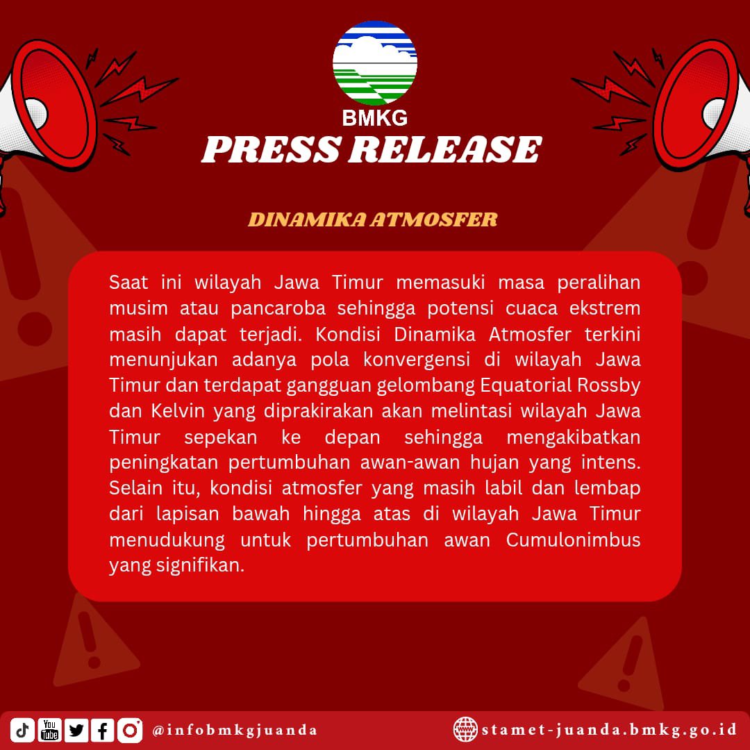 PRESS RELEASE
KEWASPADAAN PENINGKATAN CUACA EKSTREM DI JAWA TIMUR
PADA TANGGAL 13 – 19 APRIL 2025