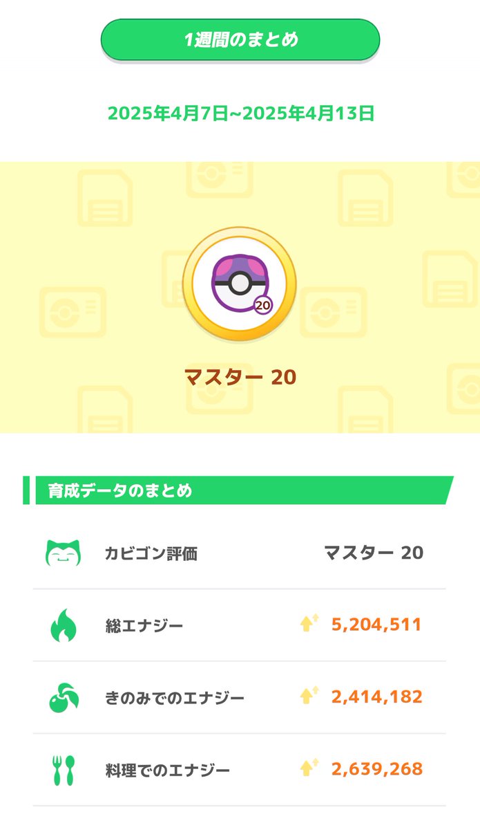 putachan_net's tweet photo. 無課金ラピスのマスター20‼️  
#ポケモンスリープ https://t.co/PW35k1vbpm