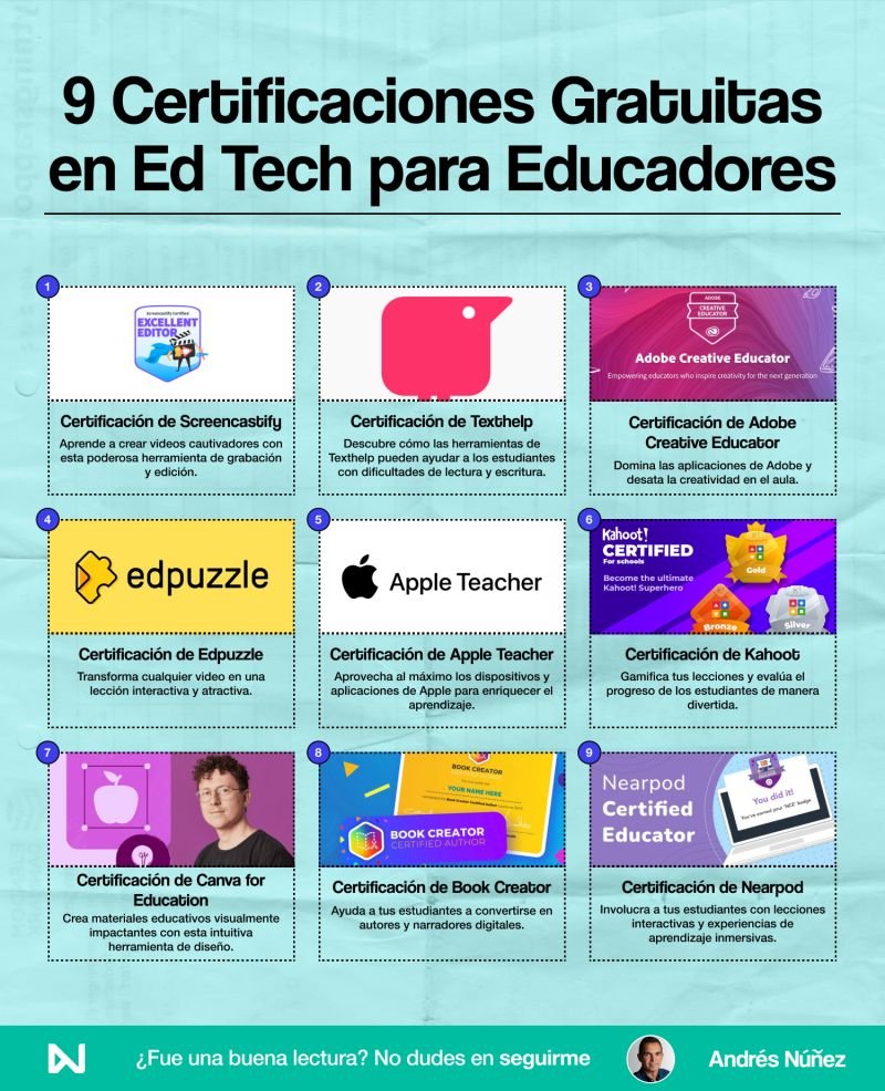 TicEducativas's tweet photo. #Imperdible 9 #Certificaciones #Gratuitas en #EdTech que te ayudarán a destacar en tu carrera docente. 

Créditos: @andresnunez https://t.co/4wwMJY3fWh