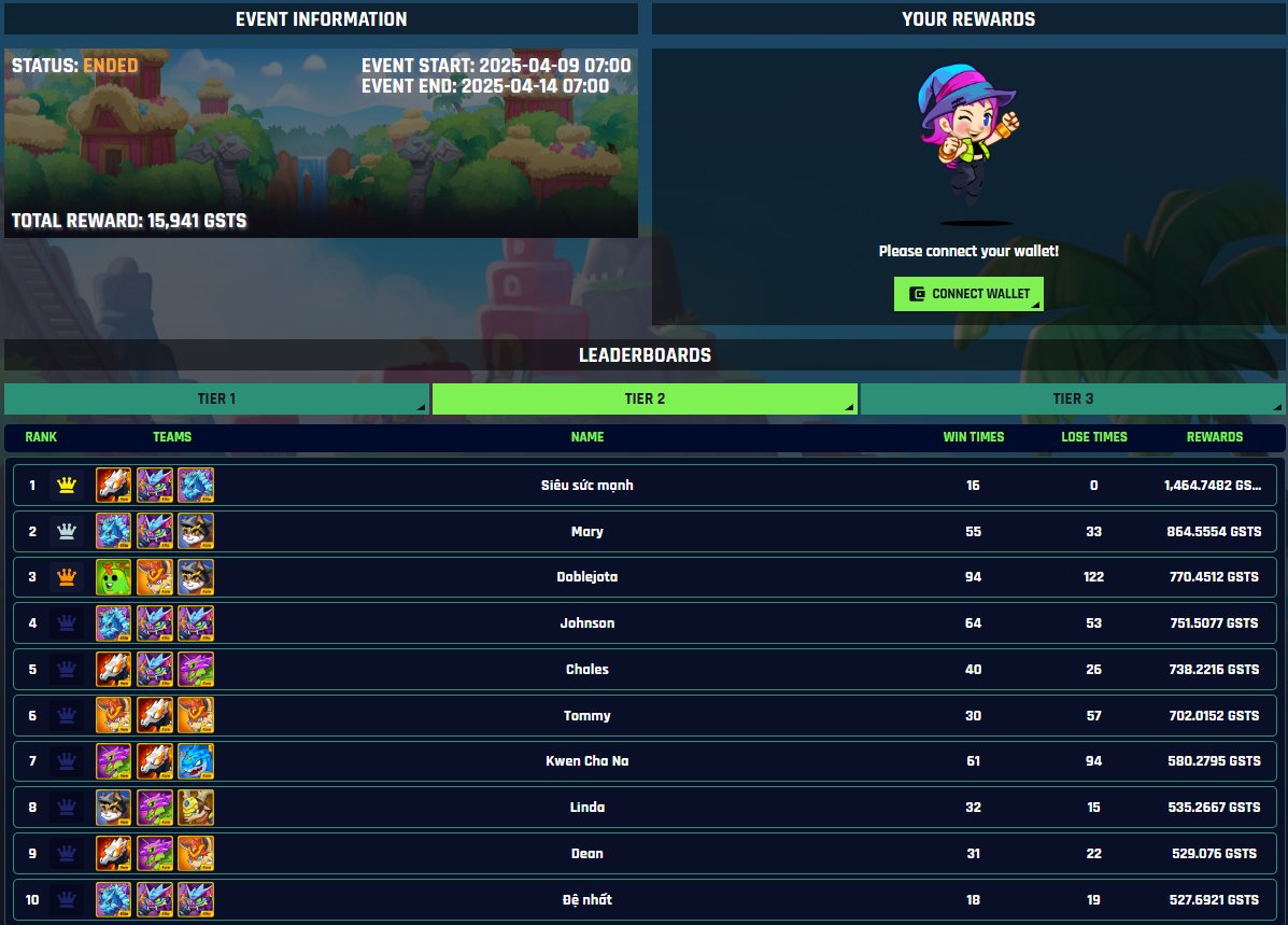 Gunstar Metaverse tweet media