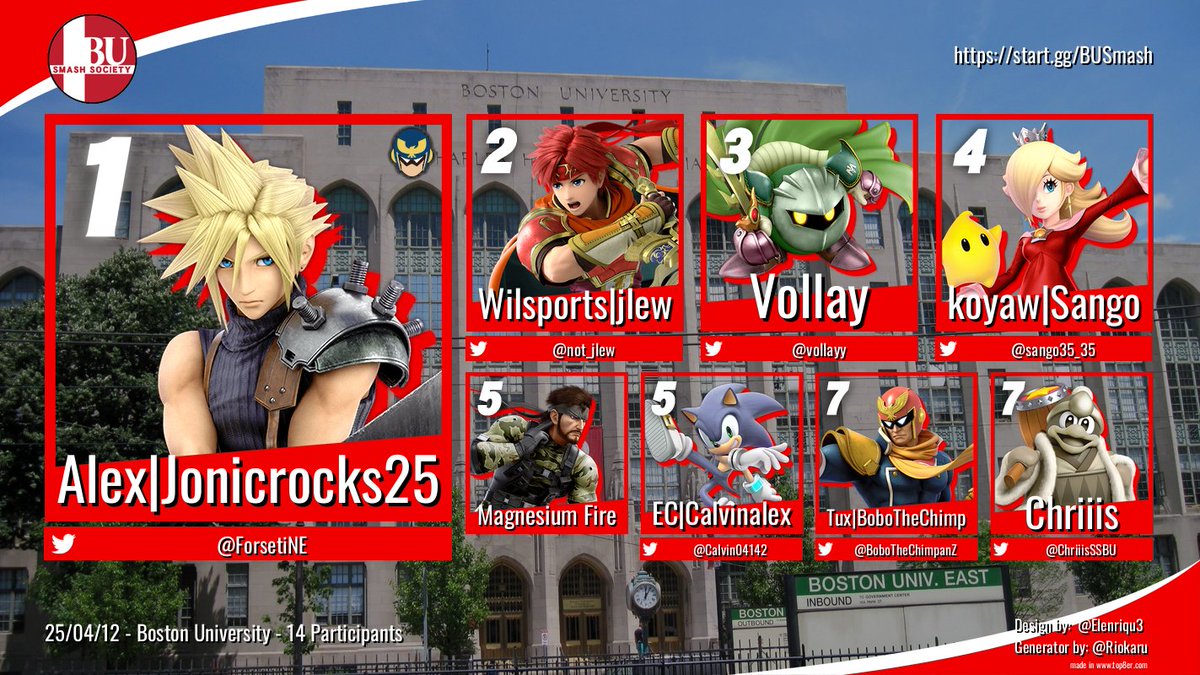 BU Smash tweet media