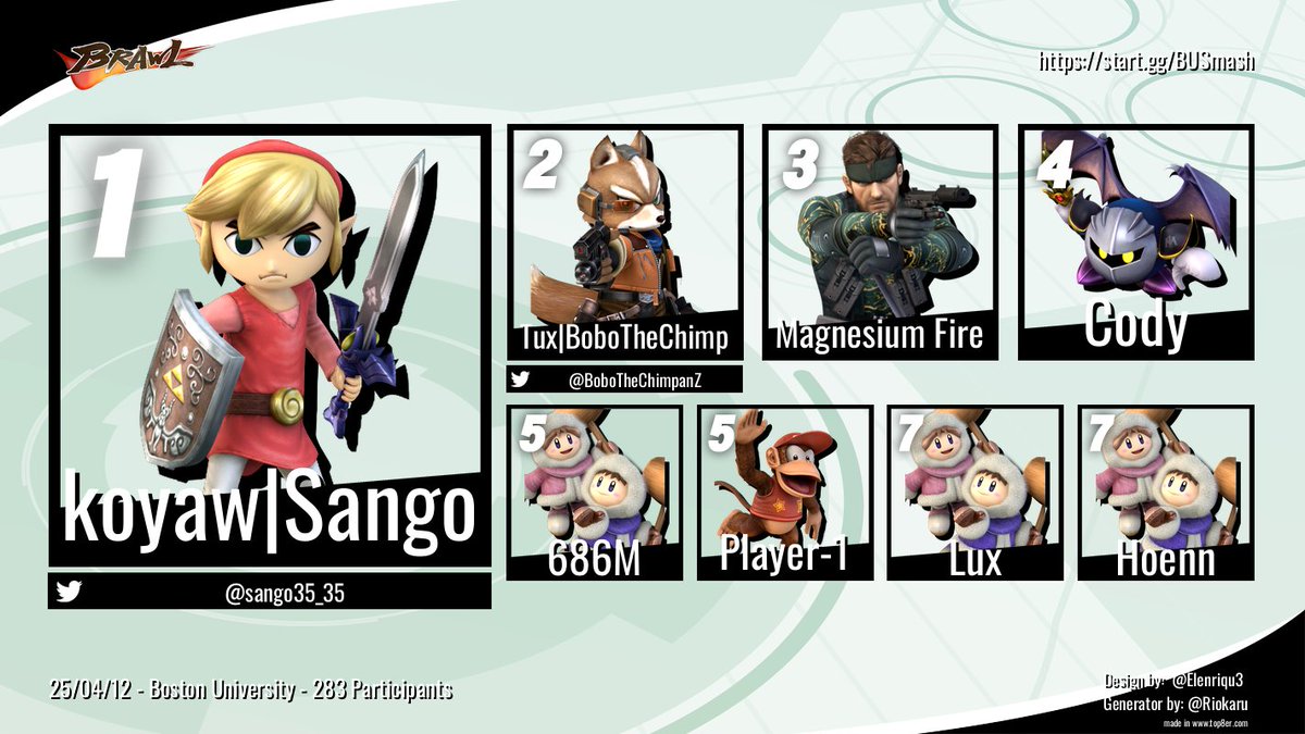 BU Smash tweet media