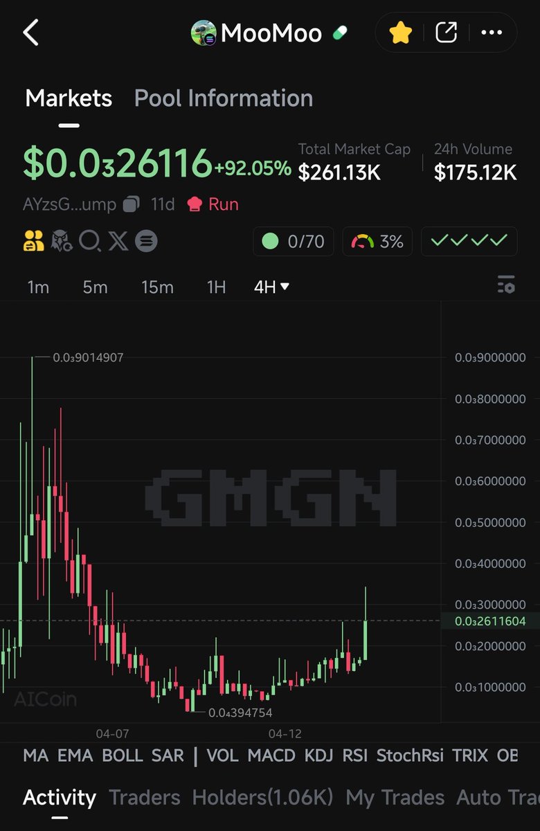 Cooperando77's tweet photo. Cup &amp; Handle 🔥🚀🪐 
To the Moon $moomoo #moomoo CA : AYzsG9kExz1ucGovSmVwcA5vLHDMjFEkVHe8i3b9pump 
@solana @solana_daily @SolanaUnivers @SolanaFndn @solana_devs @Twitch @IGN #solanameme #Solana #SolanaCommunity #memecoin #memecoin1000x #ign #twitch #MemeCoinSeason2025 https://t.co/fQjb4HLhgj