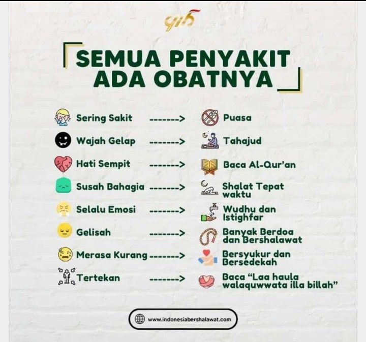 DiaraFathiya's tweet photo. Semua penyakit ada obatnya✨