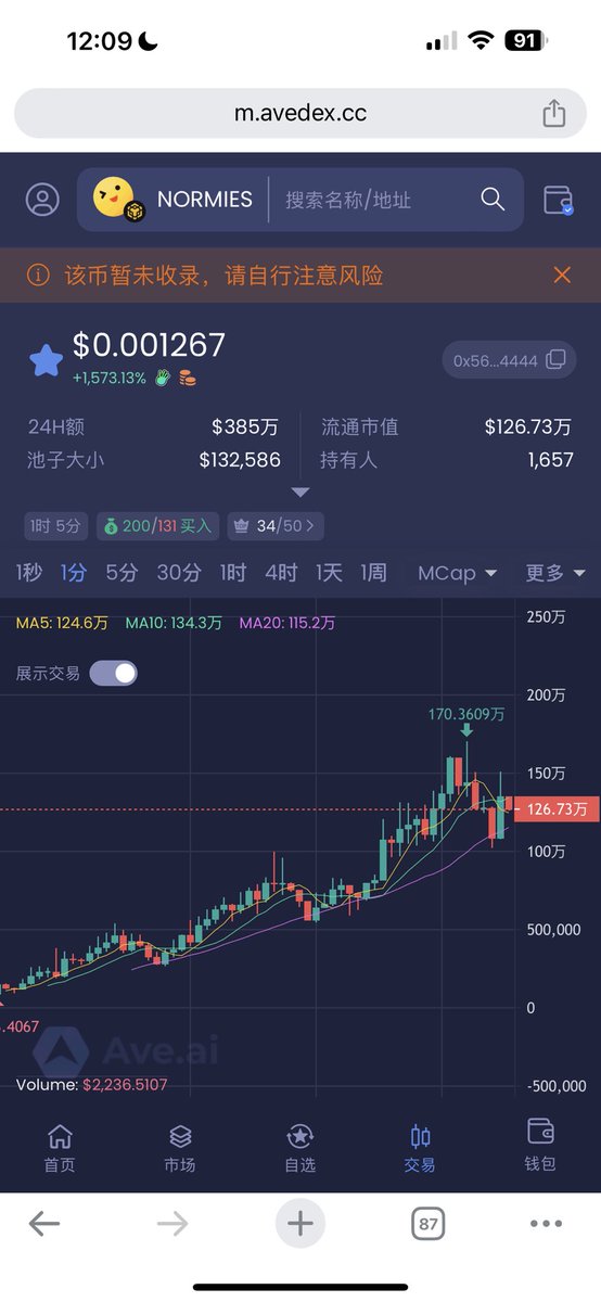 PSY.PSY 🔶 BNB tweet media