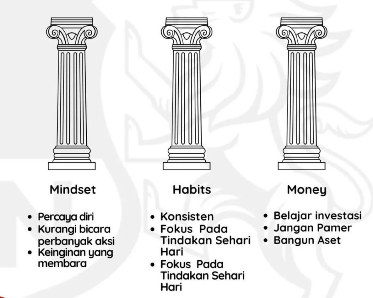3 PILAR KEKAYAAN YANG BISA KAMU TERAPKAN ✨