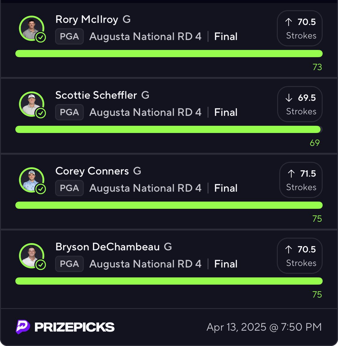 Gallery_Props's tweet photo. That’s How You Finish The Masters’ Off With A Bang 💰💰

Free Dub Dlub For A Month ⬇️⬇️ Come Get Cashed Out With Me 🚀🚀

https://t.co/z53xjNzqew

Hottest Capper Out Right Now 🔥🔥

#MastersSunday #MasterPicks #GolfBets #PGABets #PGAProps  #Prizepicks | #GamblingX | #Discord #NBAProps #CBBProps #CBBBets #GamblingCommunity #SportsBettingX #BettingTips #BettingPicks #DailyPicks #FreePicks #PropBets #DFS #SharpBets #SportsGambling #PrizePicks #DraftKings #FanDuel  #SleeperPicks #Betr #UnderdogFantasy #WinningPicks #FreeBet #GamblingX #GamblingTwitter 
#underdog #sleeper #betr