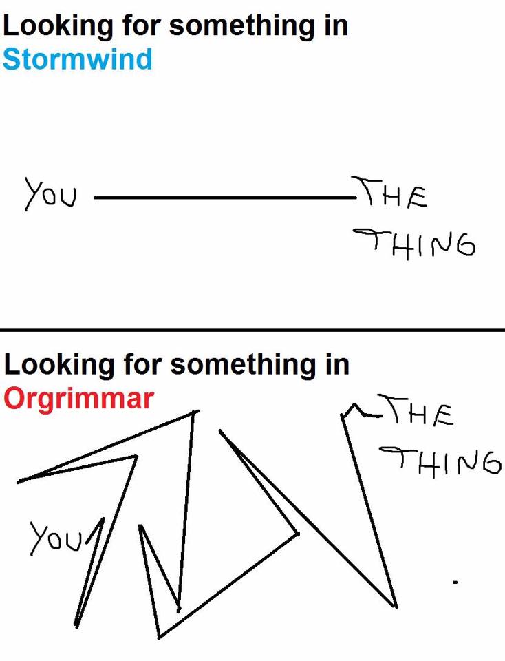 it be like that #warcraft