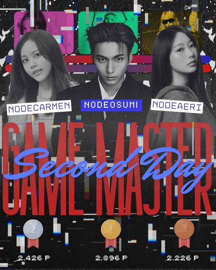 LeashedRiot's tweet photo. ⠀⠀
HallOfFame.exe updated → 3 legends added.
MVP protocols detected: skill_level = OVERFLOW; impact = CRITICAL;
GameNight2025.exe completed with 0 errors, full XP, and absolute hype.
System status: GLORIOUS.
⠀⠀ https://t.co/n1LOOfl7qm
