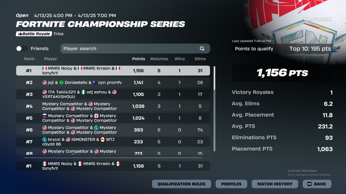 TcA Noizy tweet media