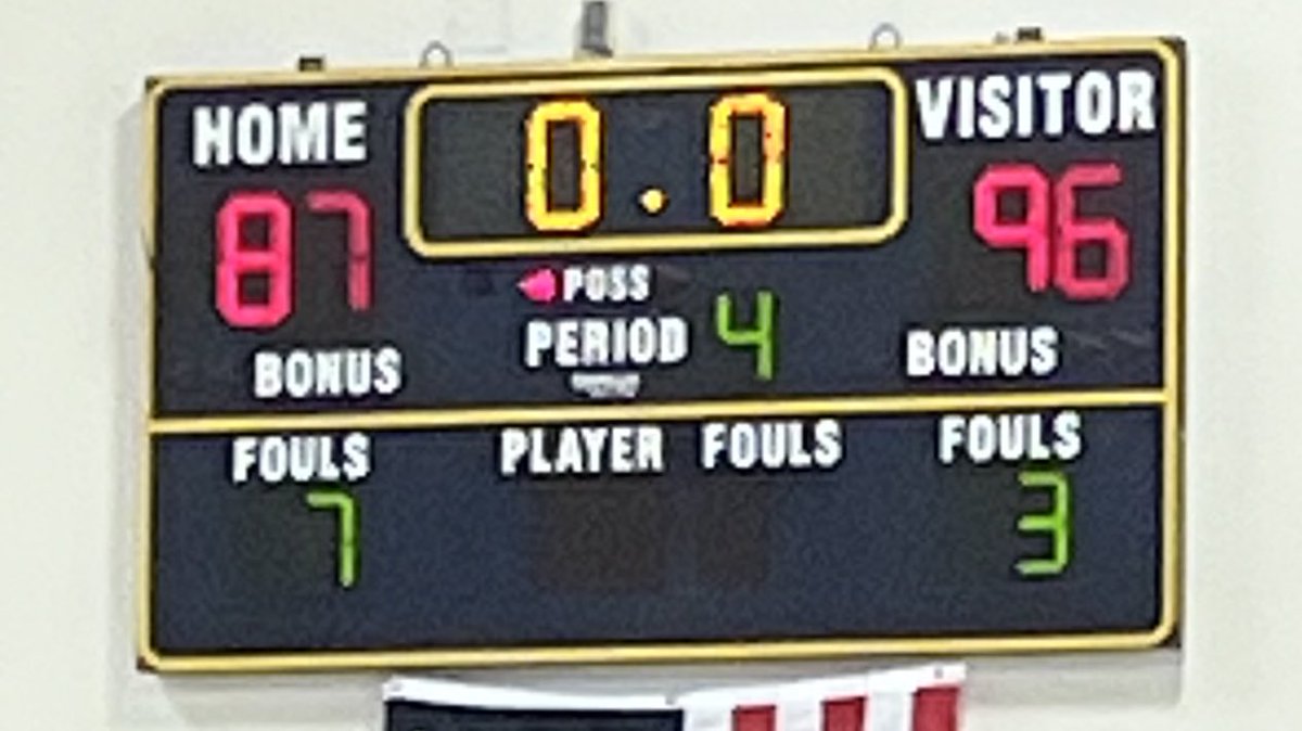 Prep Hoops Oregon (@prephoopsor) on Twitter photo Final: Washington 96, Oregon 87
<a href="/Kadenpowers4/">Kaden powers</a> led WA with 25 points. <a href="/juju_erv/">Gelonni “Juju” Ervin</a> posted 24 points and 11 rebounds and <a href="/cam_hiatt/">Cam Hiatt</a> had Quincy Scott added 15 points each.
<a href="/Jason_Grady21/">jason grady</a> led OR with 19 points. <a href="/jalen_atkins/">Jalen Atkins</a> had 17, Jacob Brown had 14, and <a href="/isaac_carr35/">Isaac Carr</a> added 12. Final: Washington 96, Oregon 87
<a href="/Kadenpowers4/">Kaden powers</a> led WA with 25 points. <a href="/juju_erv/">Gelonni “Juju” Ervin</a> posted 24 points and 11 rebounds and <a href="/cam_hiatt/">Cam Hiatt</a> had Quincy Scott added 15 points each.
<a href="/Jason_Grady21/">jason grady</a> led OR with 19 points. <a href="/jalen_atkins/">Jalen Atkins</a> had 17, Jacob Brown had 14, and <a href="/isaac_carr35/">Isaac Carr</a> added 12.