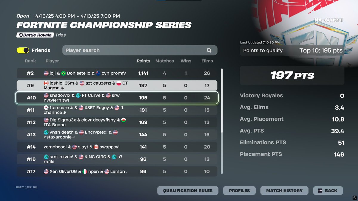 Joshreyli's tweet image. GRANDS @magmaxzxz @cauzerzz @TezsiGG @Clix I LOVE U