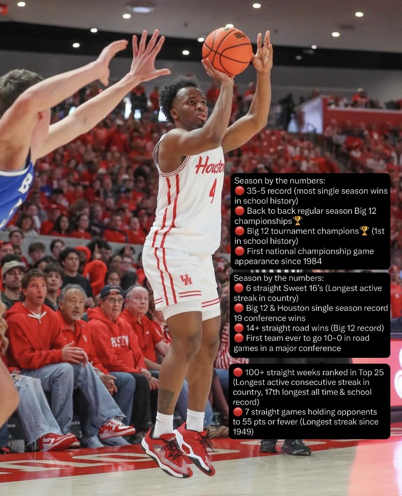 Archiebang5's tweet photo. @LjCryer x @UHCougarMBK had a big time run this season📈 From a mid major school to a high major now they have set the bar for consistency in the country each season &amp; have done so by building a program with toughness &amp; buy in! Took it to new heights this season 🫡⏳ https://t.co/zSYCN5rb9t
