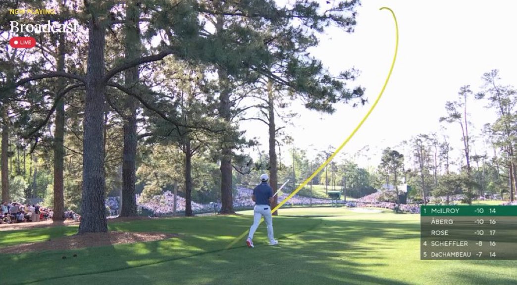 FourBallGolf's tweet photo. Hang it the Louvre https://t.co/lCBdRSHuig