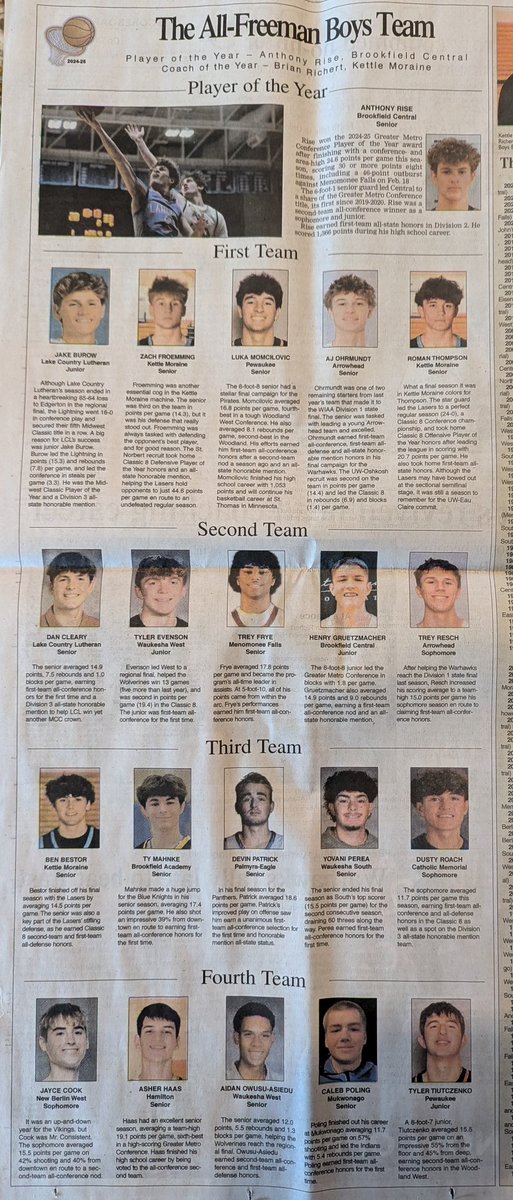 Big-time congratulations to Tyler Evenson and Aidan Owusu Asiedu for being named to The AllFreeman Team. Tyler earned 2nd team and Aidan earned 4th team!