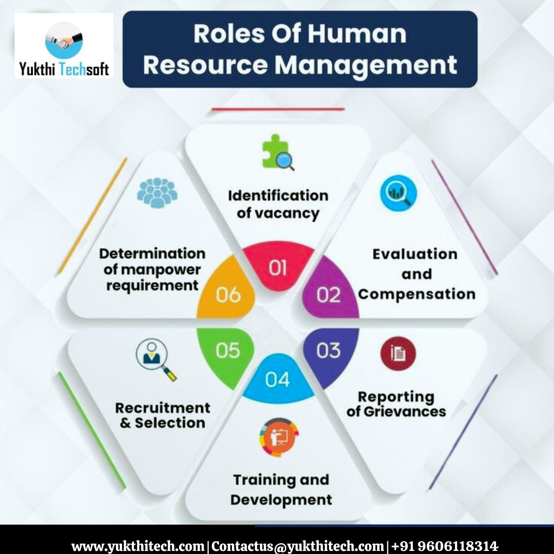 YukthiTechsoft's tweet image. Behind every successful team is a great HR partner.

#HRSupport #TeamSuccess #BuildYourTeam #HRPartner #WorkplaceCulture #HireRight #PeopleDevelopment