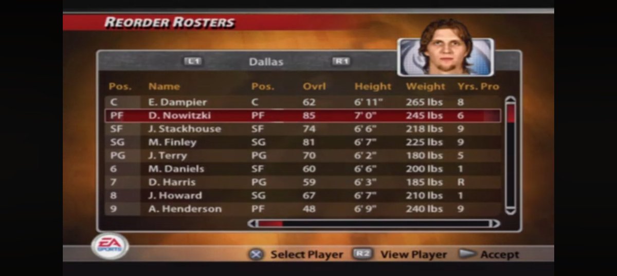 CharlesNewlan12's tweet photo. @oldnbatweetz Then there's the absolute savageness that was NBA Live 05! https://t.co/Xpylfc4OqB