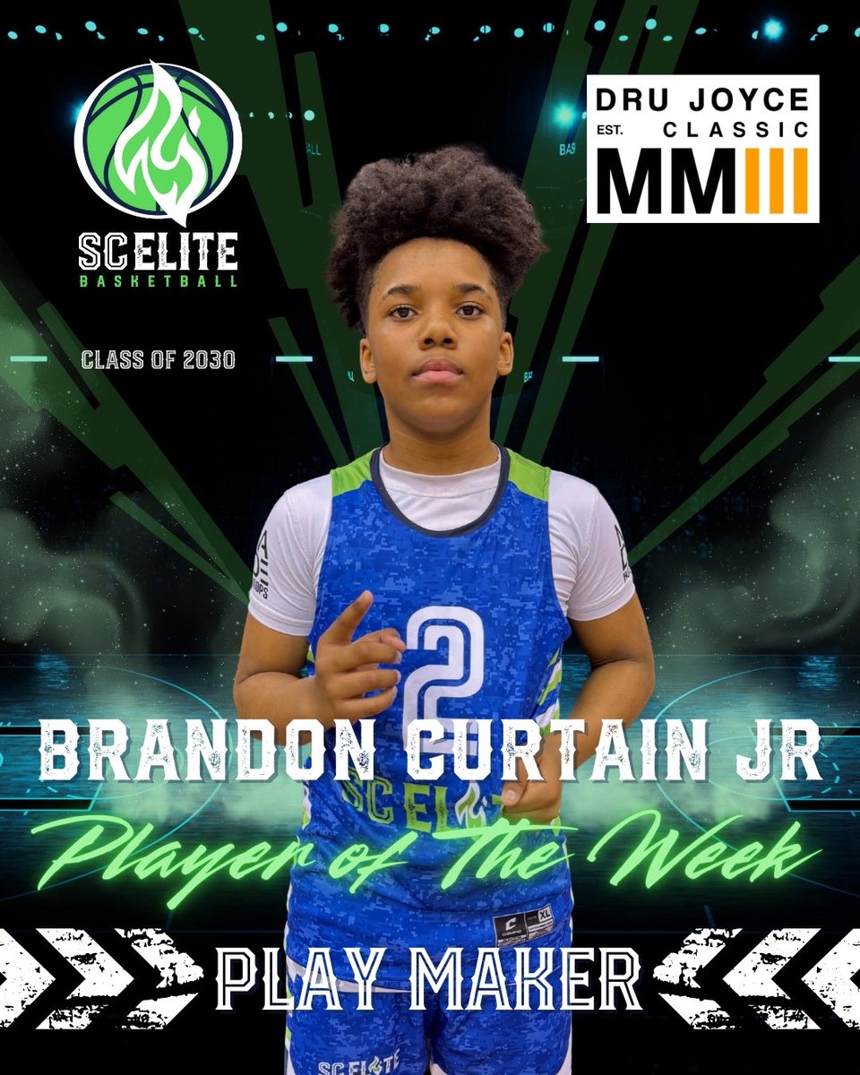 SCElite_Bball's tweet photo. Competition was fierce at the @drujoyceclassic Our 7th Grade crew brought lots of hustle and we battled into the silver championship bracket. 🏀💙💚

Players of Week: 🔥
All Around - Tillman Cole
Hustler - December Levy
Disrupter - Finn Murphy
Play Maker - Brandon Curtain JR https://t.co/lQdHsXBco7