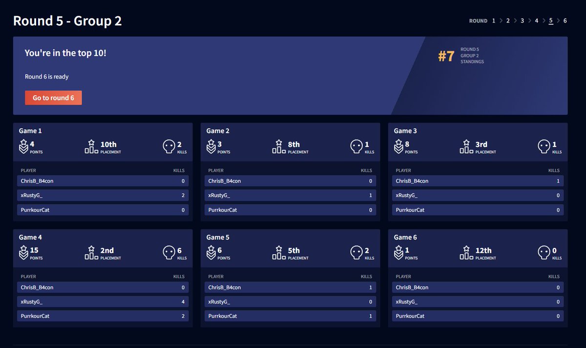 PurrkourCat (@purrkourcat) on Twitter photo SO SO SO HAPPY I FINALLY MADE FINALS, NO I WON'T GAIN A EGO FROM GETTING FINALS BUT IT JUST MAKES ME WANT TO IMPROVE EVEN MORE THANK YOU EVERYBODY! :) <a href="/BearClaw_Esport/">BearClaw Esports</a> IS THE GOAT ORG AND MY TEAMMATES ARE MY GOATS! <a href="/ChrisB_B4con/">BCG B4con</a> <a href="/xRustyG/">BCG RustyG</a> SO SO SO HAPPY I FINALLY MADE FINALS, NO I WON'T GAIN A EGO FROM GETTING FINALS BUT IT JUST MAKES ME WANT TO IMPROVE EVEN MORE THANK YOU EVERYBODY! :) <a href="/BearClaw_Esport/">BearClaw Esports</a> IS THE GOAT ORG AND MY TEAMMATES ARE MY GOATS! <a href="/ChrisB_B4con/">BCG B4con</a> <a href="/xRustyG/">BCG RustyG</a>