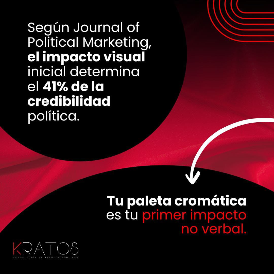 grupokratos's tweet photo. 🚦 ¿Tu campaña usa colores o herramientas psicológicas?
📊 Asociar características con candidatos ANTES de conocer propuestas es una estrategia que no se puede desaprovechar.

¿Juegas con la ventaja visual?

#Neurobranding 🧠
#PolíticaConPropósito https://t.co/Wf1q6WHlWb
