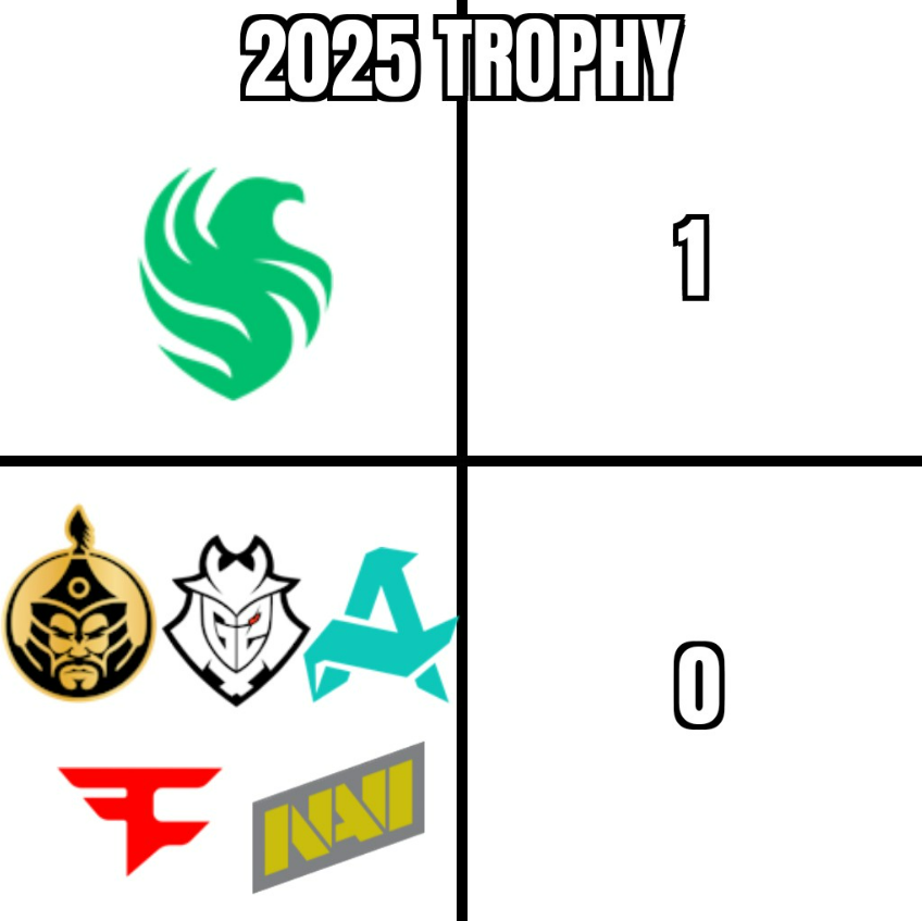 feci saçma bune amk