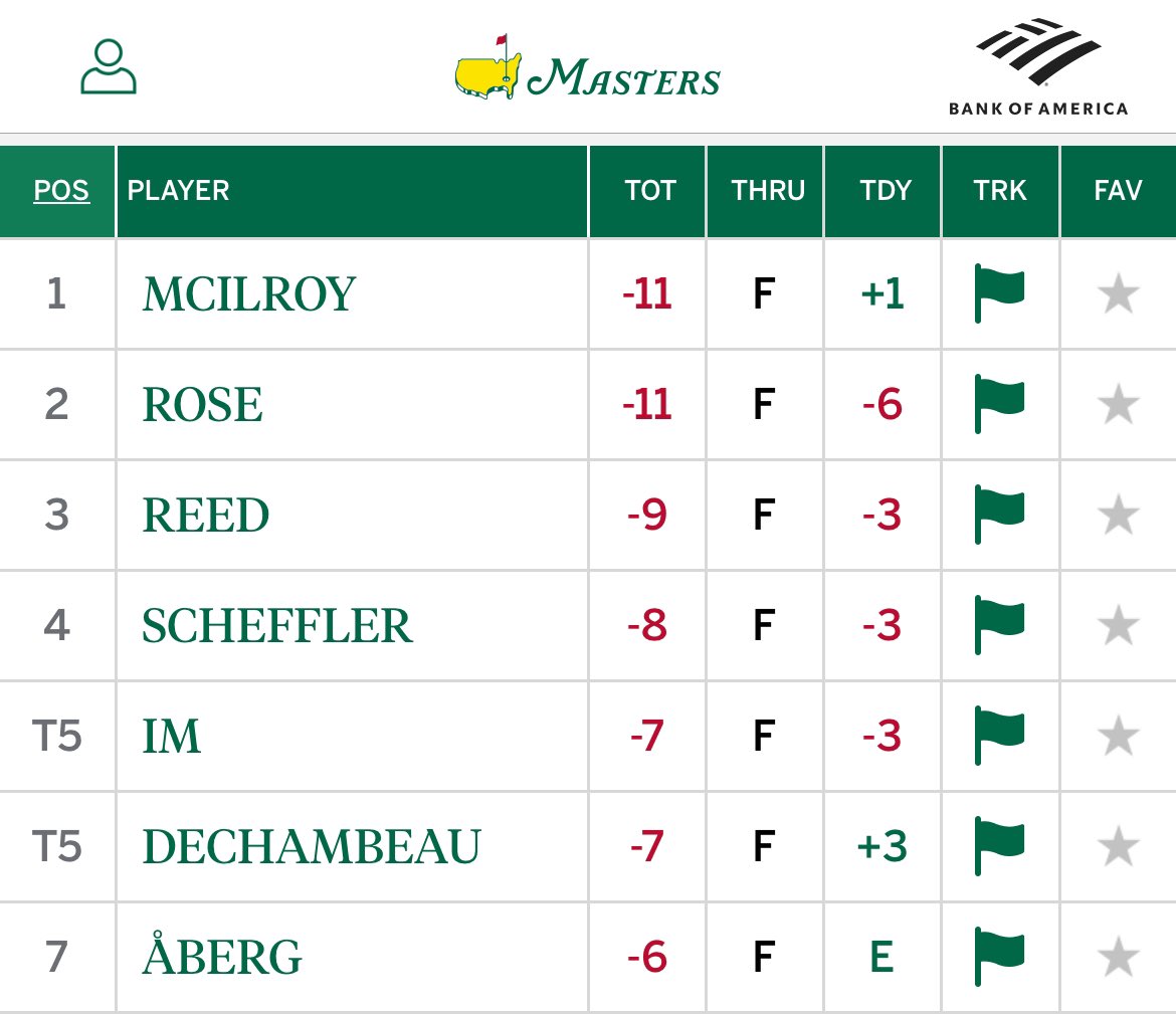 Mike Oxborrow tweet media