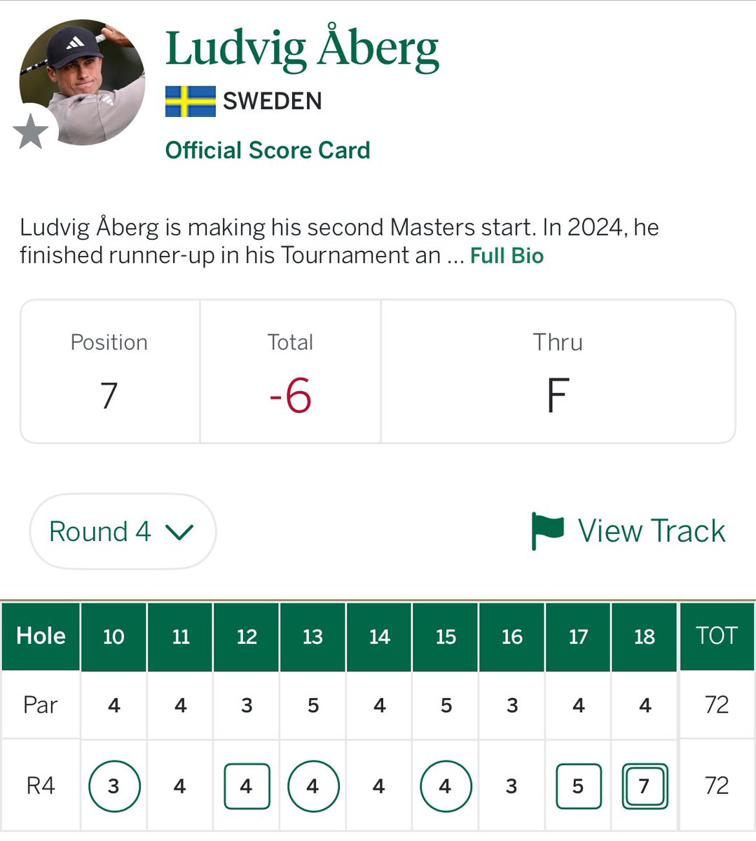 Mike Oxborrow tweet media