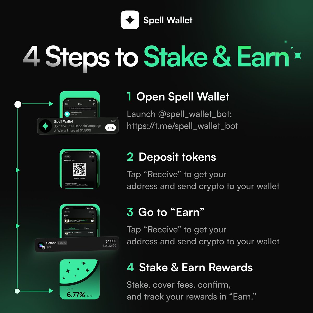 🤑 How to Stake and Earn Rewards in Spell Wallet? 🤑 Looking to earn  passive income with your crypto? #SpellWallet makes it easy — right in  Telegram. 5 Steps to Stake &