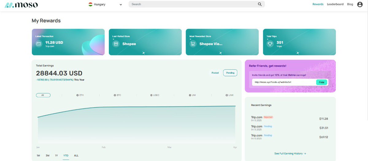 tranam_'s tweet photo. @MosoHQ POV: You check your Moso rewards after 150+ purchases 💰

@MosoHQ is printing money for shopper 🌝 https://t.co/qrxj6bjuTE