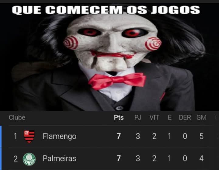 Tem coisas que nunca mudam...