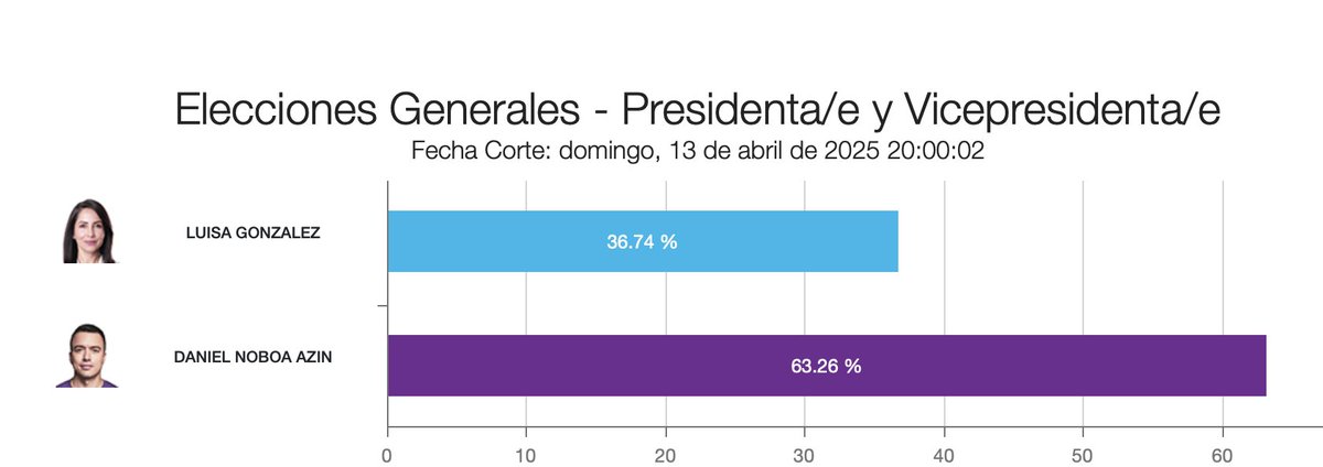 Martin Pallares tweet media