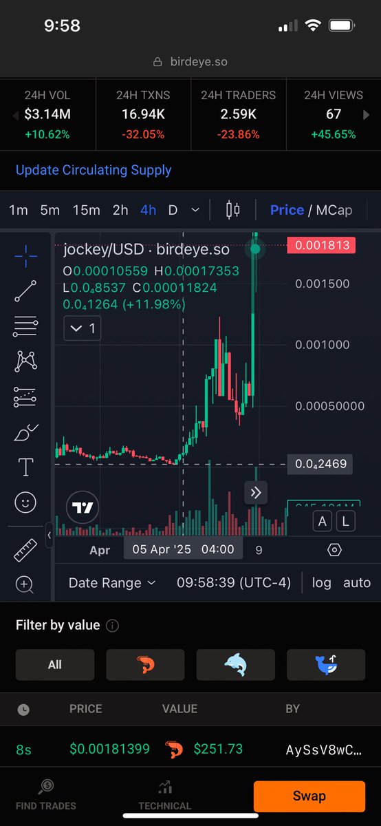 Sol Scraper tweet media
