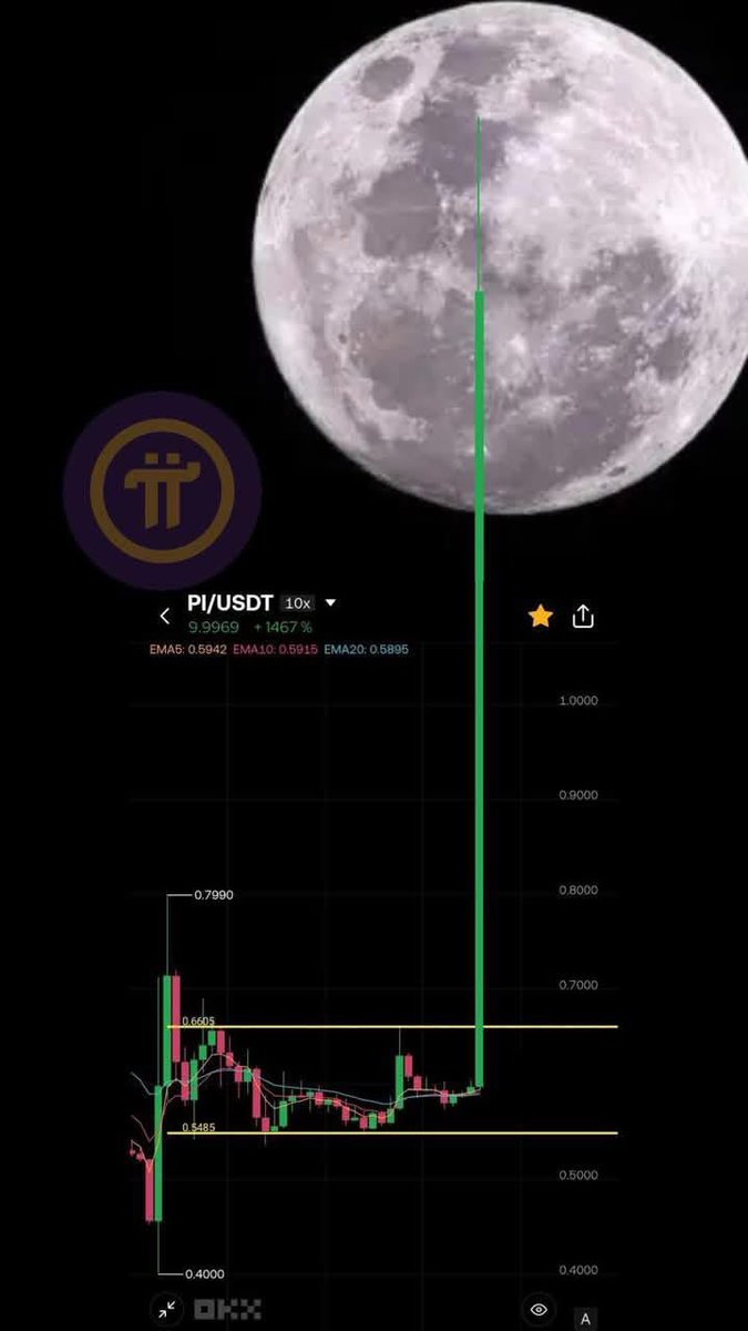 PI SOCIAL 💜 Do you have less than 1k friends and followers?👀

There are over 100 million #Pioneers trying to find someone to send friend requests to and connect with on #Web3

Let's build a thriving community together!🫂

Pi to the moon 🌔

👉 namcoi1693 👈